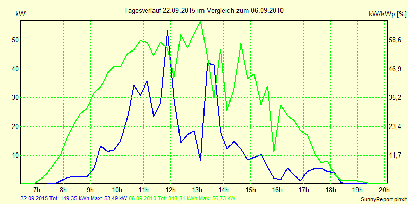 20150922.png