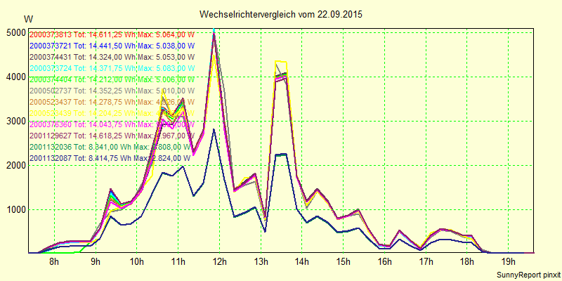 20150922_.png