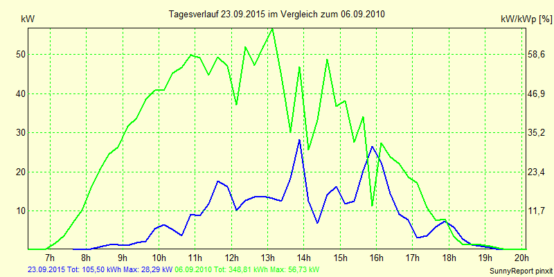 20150923.png