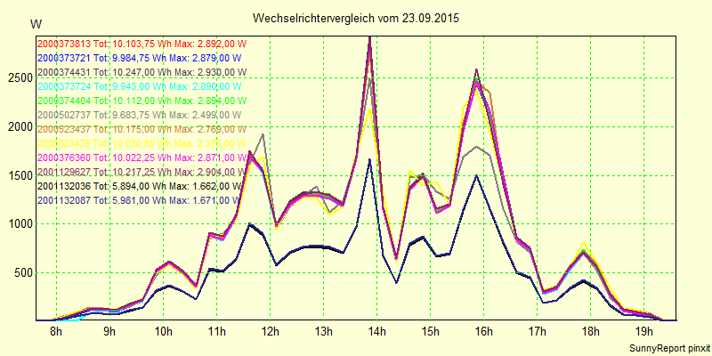 20150923_.png