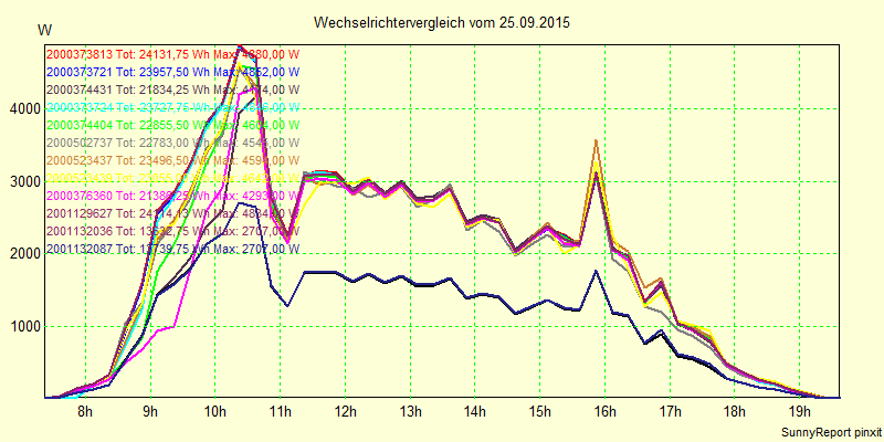 20150925_.png