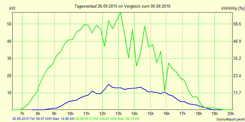 20150926.png