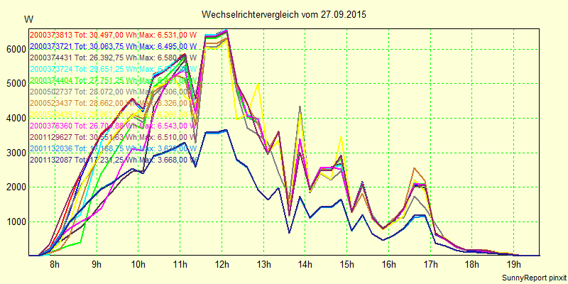 20150927_.png