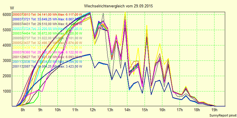 20150929_.png