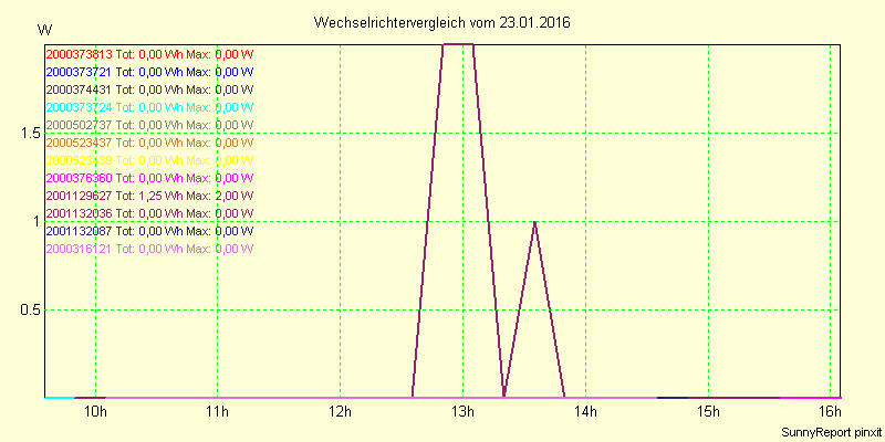20160123_.png