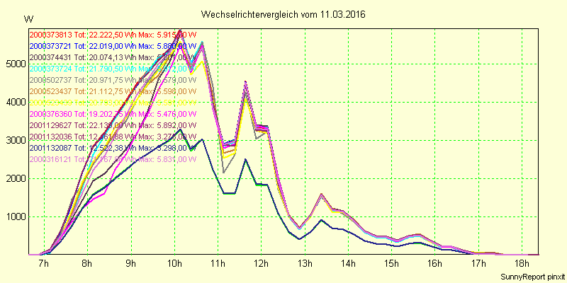 20160311_.png
