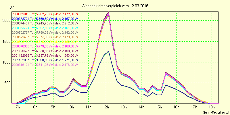 20160312_.png