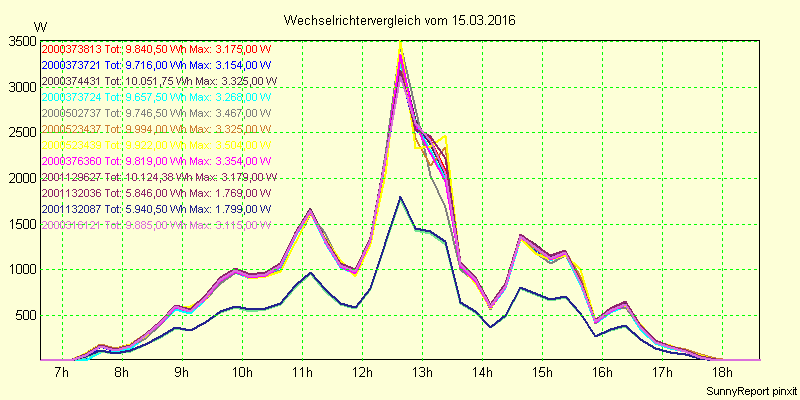 20160315_.png