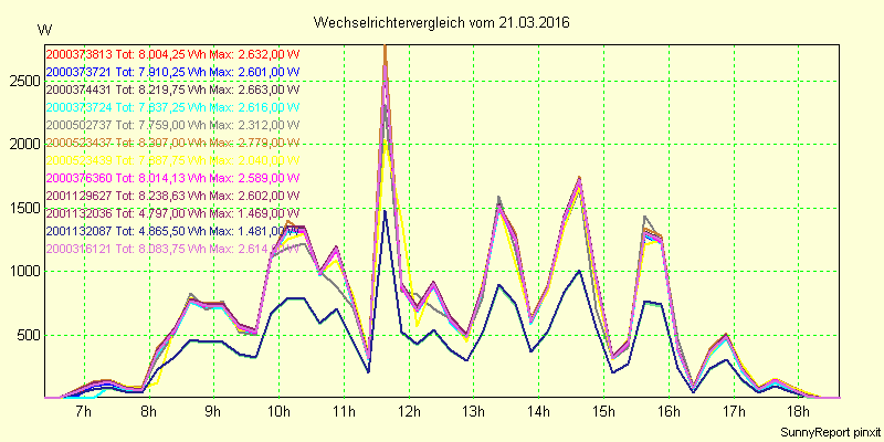 20160321_.png