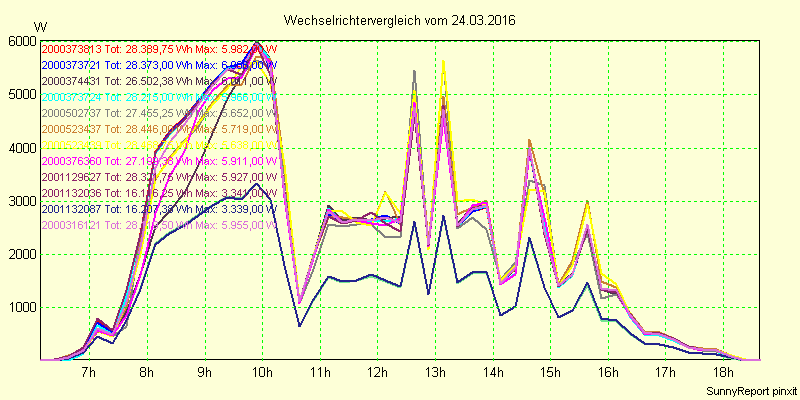 20160324_.png