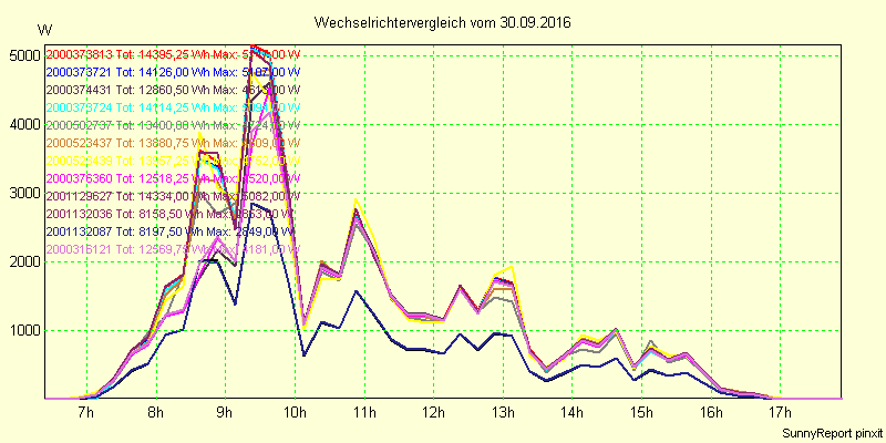 20160930_.png