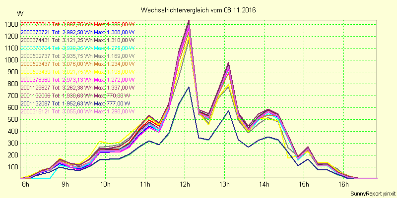 20161108_.png