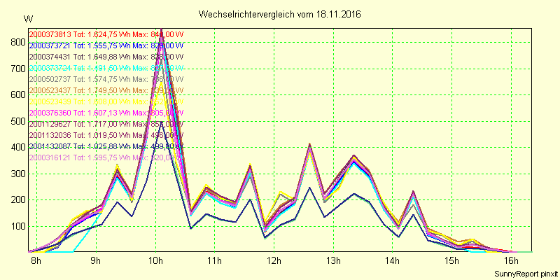 20161118_.png