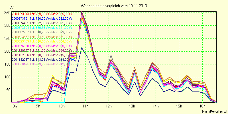 20161119_.png