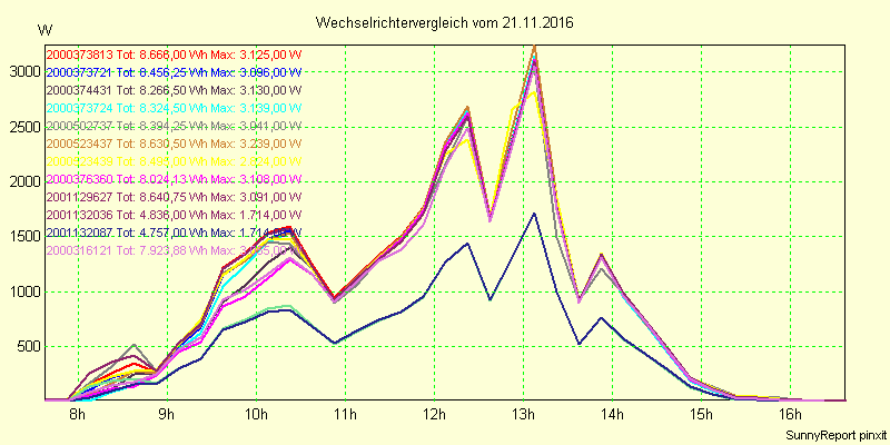 20161121_.png