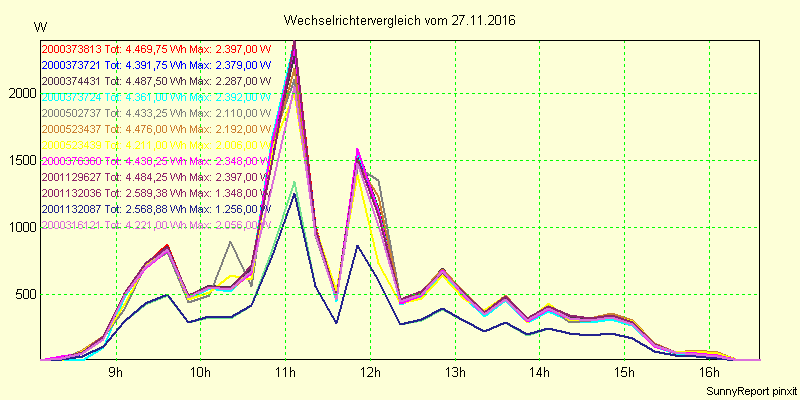 20161127_.png
