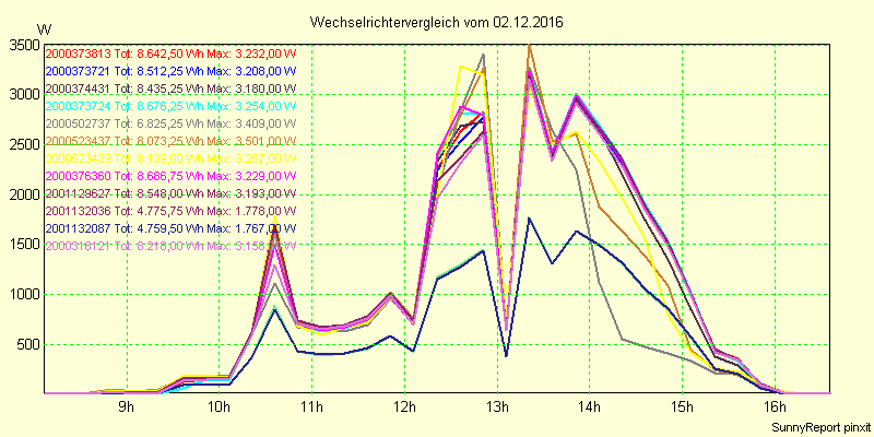 20161202_.png