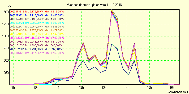 20161211_.png