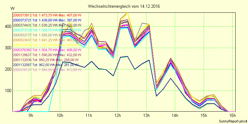20161214_.png