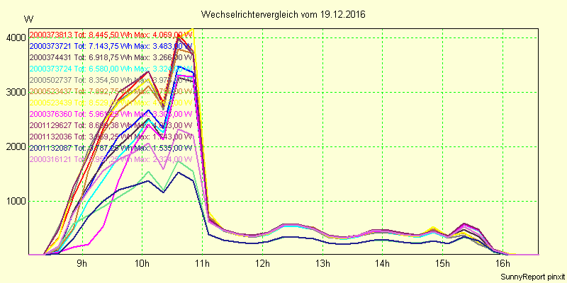 20161219_.png