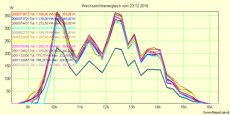 20161223_.png