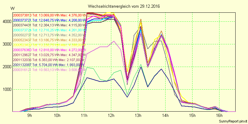 20161229_.png