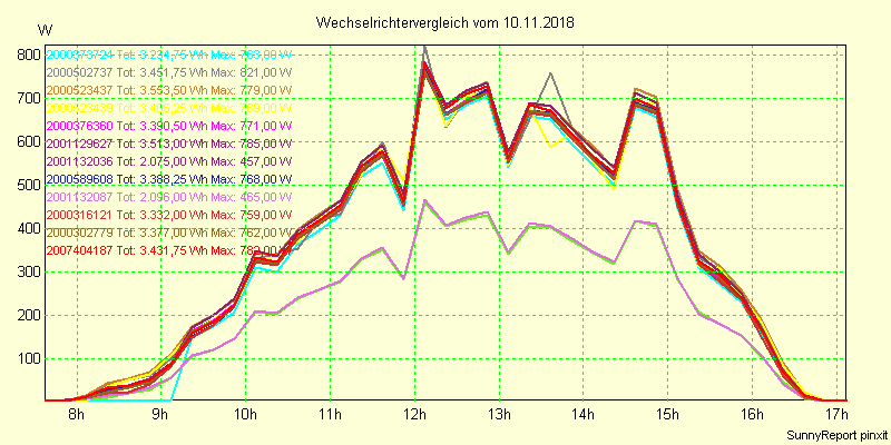 20181110_.png