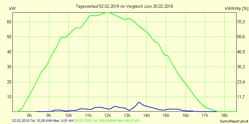 20190202.png