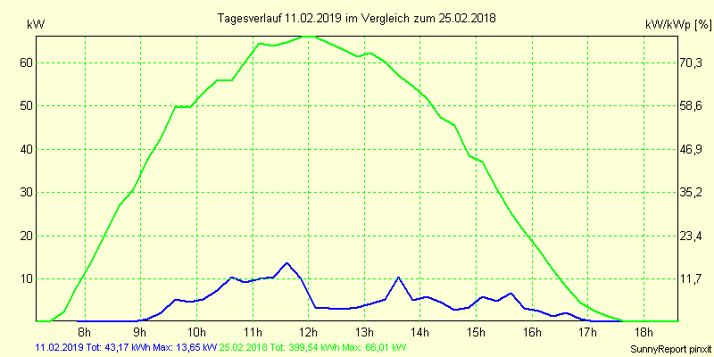 20190211.png
