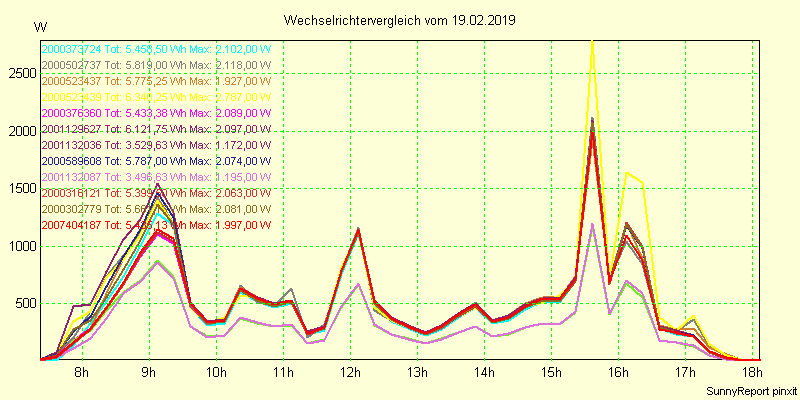 20190219_.png