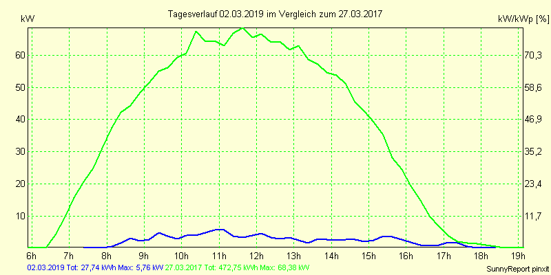 20190302.png