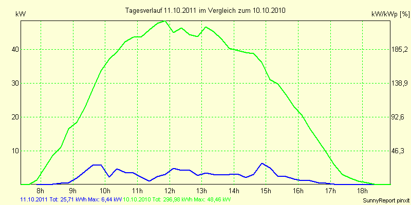 20111011.png