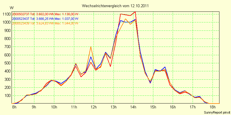 20111012_.png