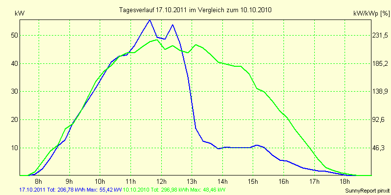 20111017.png
