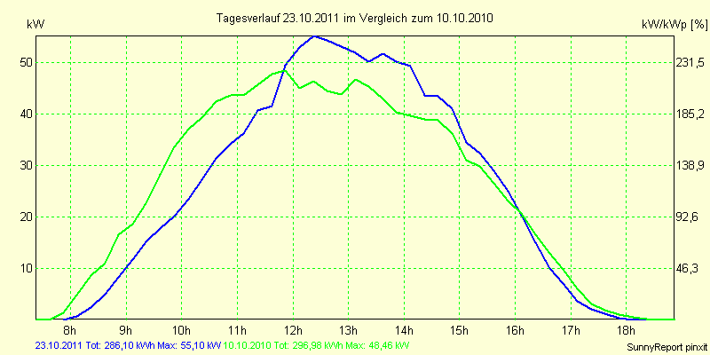 20111023.png