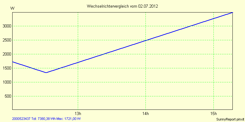 20120702_.png