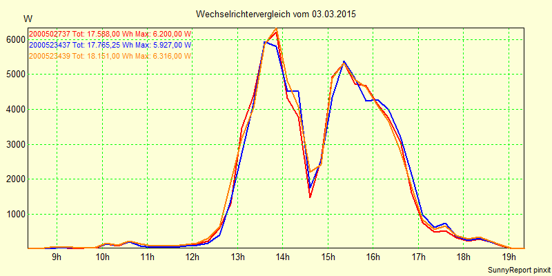 20150303_.png