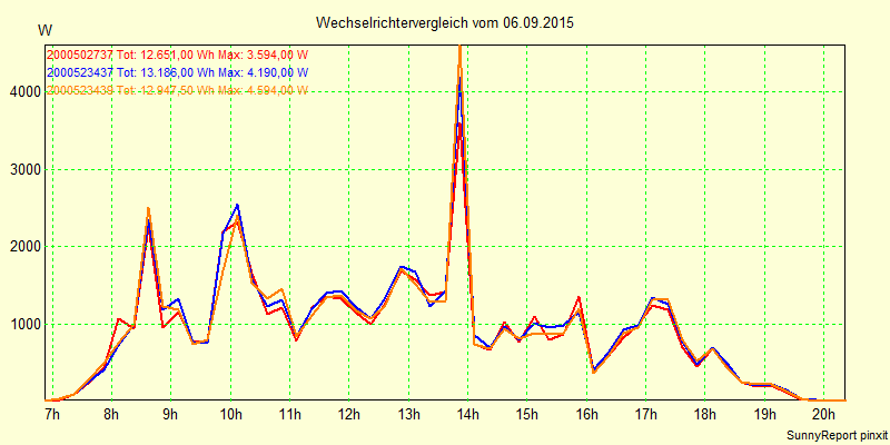 20150906_.png