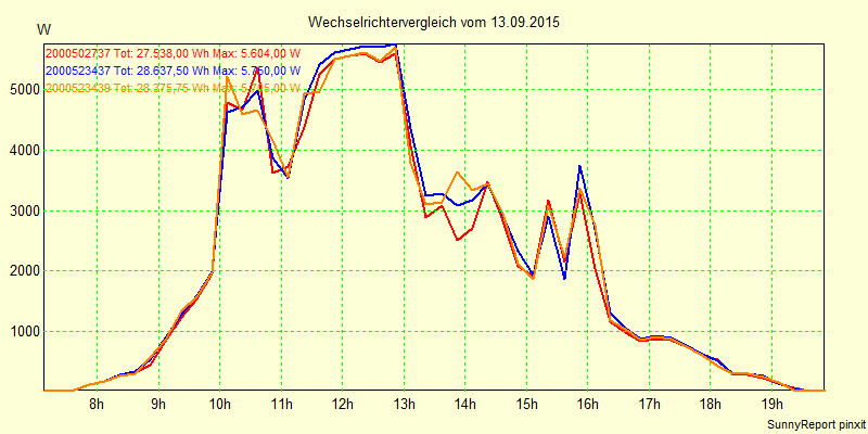 20150913_.png