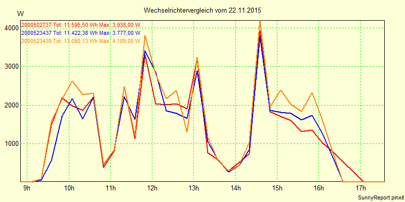 20151122_.png