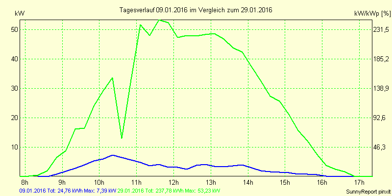20160109.png