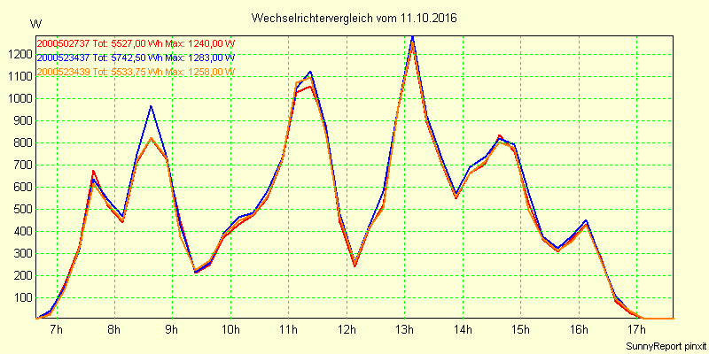 20161011_.png