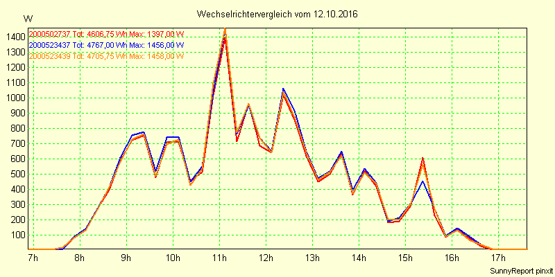 20161012_.png