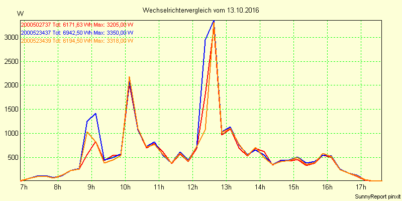 20161013_.png