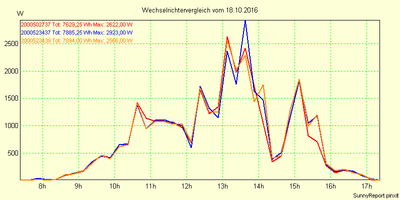 20161018_.png