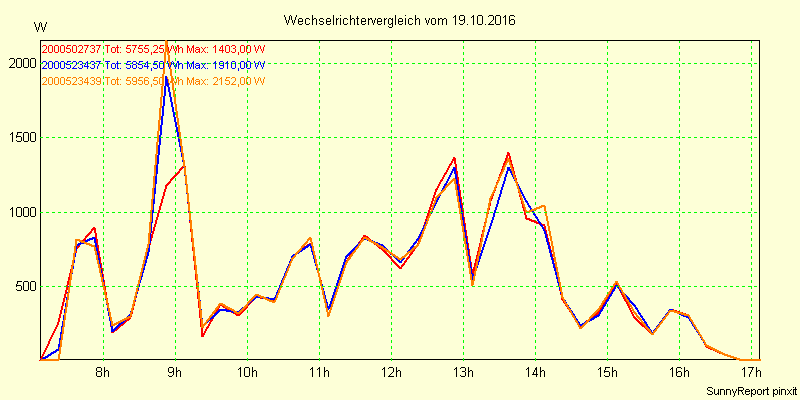 20161019_.png