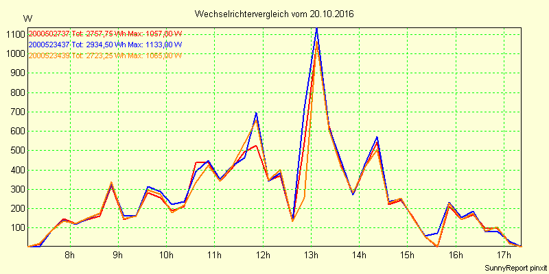 20161020_.png