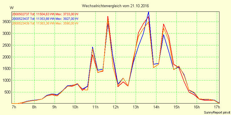 20161021_.png