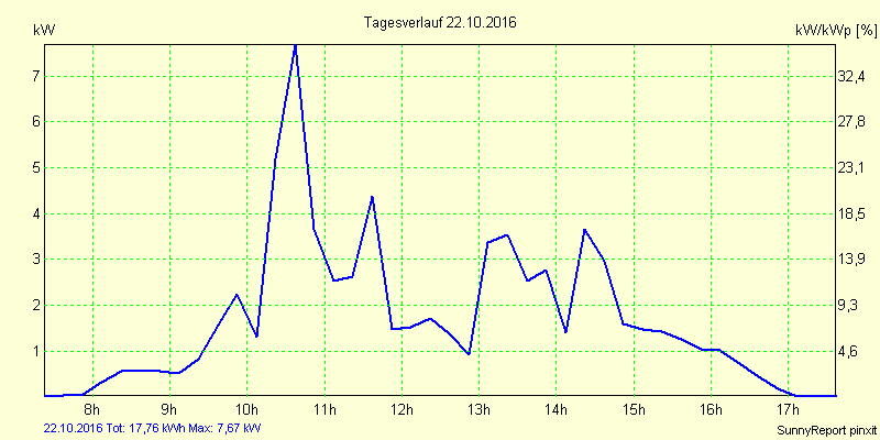 20161022.png