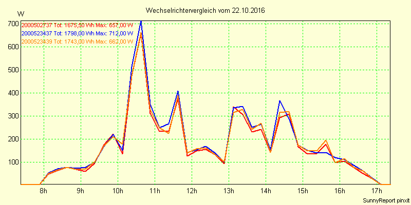 20161022_.png